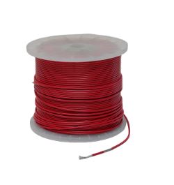 Tips for choosing home improvement wires